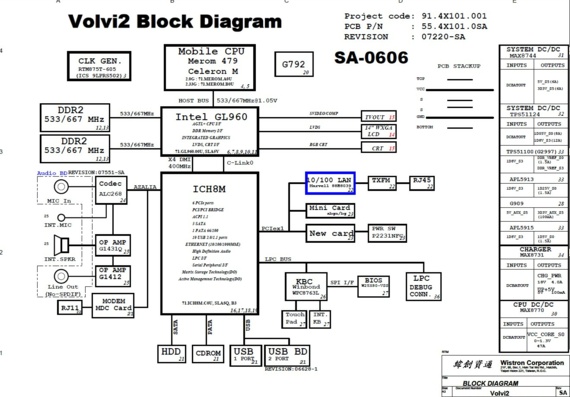 Acer Aspire 4315 - Wistron Volvi2 - rev 07220-SA - Laptop Motherboard Diagram